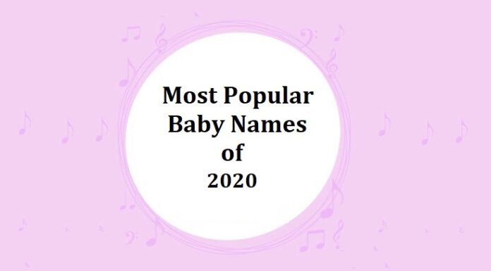 100 Top & Most Popular Baby Names in the 2020s Popular Baby Names of 2020s