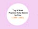 Top & Most Popular Baby Names by Year Top & Most Popular Baby Names by Year